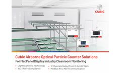 Cubic Airborne Optical Particle Counter for Flat Panel Display Industry