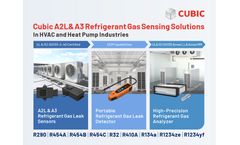 Cubic Complete A2L& A3 Refrigerant Gas Sensing Solutions In HVAC and Heat Pump Industries