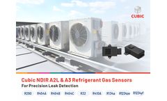 Cubic NDIR A2L & A3 Refrigerant Gas Sensors for Precision Leak Detection