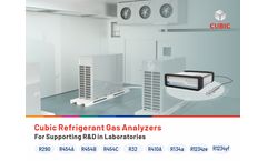 Cubic Refrigerant Gas Analyzers for Supporting R&D in Laboratories