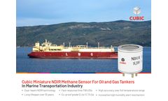 Cubic Miniature NDIR Methane Sensor For Oil and Gas Tankers in Marine Transportation Industry