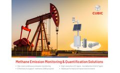 Methane Emission Monitoring & Quantification Solutions