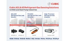Cubic Refrigerant Leak Detection Solutions in HVAC&R and Heat Pump Industries in Europe