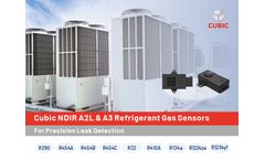 Cubic NDIR A2L&A3 Refrigerant Gas Sensor Solutions