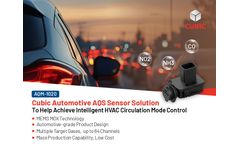 Cubic Cost-Effective Automotive AQS Sensor Solution to Help Achieve Intelligent HVAC Circulation Mode Control