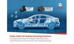 Cubic Cabin Air Quality Sensor Solutions