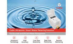 Cubic Advanced Ultrasonic Metering Solutions for Global Water Infrastructure Modernization