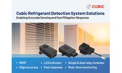 Cubic Refrigerant Leakage Detection Solutions Enabling Accurate Sensing and Fast Mitigation Response
