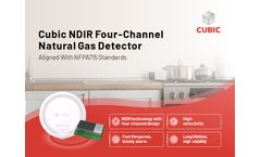 Cubic Natural Gas Safety Alarm Solution Aligned with NFPA 715 Standards