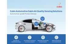 Cubic Integrated Automotive Air Quality Sensor Solutions