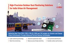 High-Precision Outdoor Dust Monitoring Solutions for India Urban Air Management