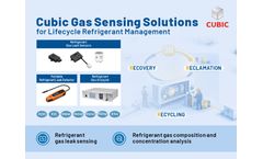 Cubic Gas Sensing Solutions for Lifecycle Refrigerant Management