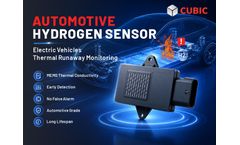Cubic Hydrogen Sensor Empowers Electric Vehicles Thermal Runaway Monitoring