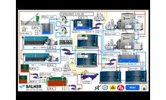 Salher develops remote control systems to improve the performance and safety of water treatment plants