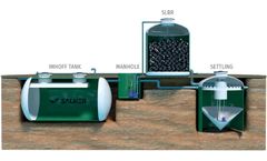 SALHER - Model IMH-LBR-TC - WWTP by Biological Filter