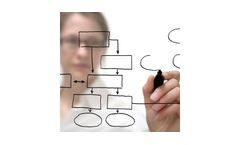 Project Management Services