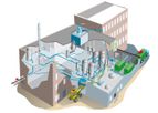 Biorefinery Process Technology