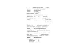 Specialty Products - Plug N`Dike Matarial Data Sheet Brochure