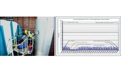 Stack Monitoring