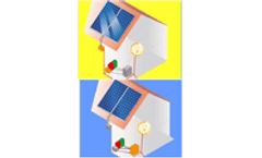 `Major discovery` from MIT primed to unleash solar revolution