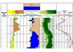 Mount-Sopris - Nuclear Magnetic Resonance Software (NMR)