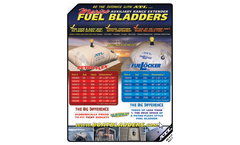 Petro-Flex and FueLocker - Auxiliary Marine Fuel Bladder Tanks  Brochure