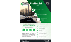 OPGAL - Model EYECGAS - Multi Optical Gas Detector for Methane, Hydrocarbons - Brochure