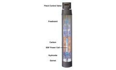 Maxi Cure - Whole House Filter System