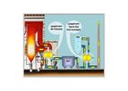 Gas-to-Gas Heat Exchangers