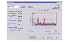 MeterSizer - Program Software
