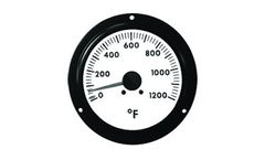Hoyt - Model 250 Series - Analog Panel Meter