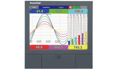 IMR - Model SDU 5030 - Recorder