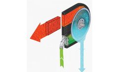 Prime Solution - Rotary Fan Press