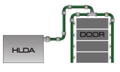 Hinsilblon - Door Curtain System