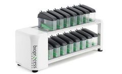 Anaerobic/Aerobic Biodegradation - Model Gas Endeavour - Biodegradability and Compostability Analyzer
