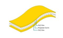 ABC - Duravider Conventional Industrial Curtain Fabric (Colors)