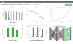 NEMS Accounter - Environmental Management Software
