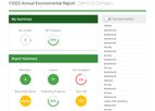NEMS Panorama - ESG/CSR Reporting Software