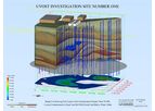 Dakota - 3D Visualization Services