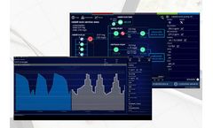 Sedaru - Version Ops - Iot-Driven Real-Time Analysis & System Performance Prediction Software
