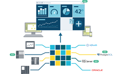 ETM Professional - Version SIMATIC WinCC   - Open Architecture SCADA System