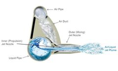 Kynar - Kynar PVDF Jet Aerator For Improved Wear Resistance