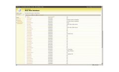 Near Miss Reporting and Trend Analysis Software