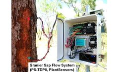PlantSensors - Model PS-TDP8 - Complete Granier Sap Flow System