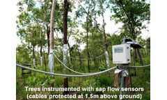 Field Installation Services