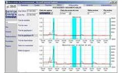 Aloa - Version WEB - Environmental Web Management Software