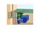 F-Line - Auto Reel Garden Systems