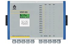 Ados - Model MWS 906 - Multi Channel Gas Warning System