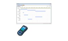 IOS Maintenance and Control