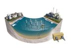 Omnisens - Model Cobra - Fiber Optic Distributed Sensing System for Power Cables